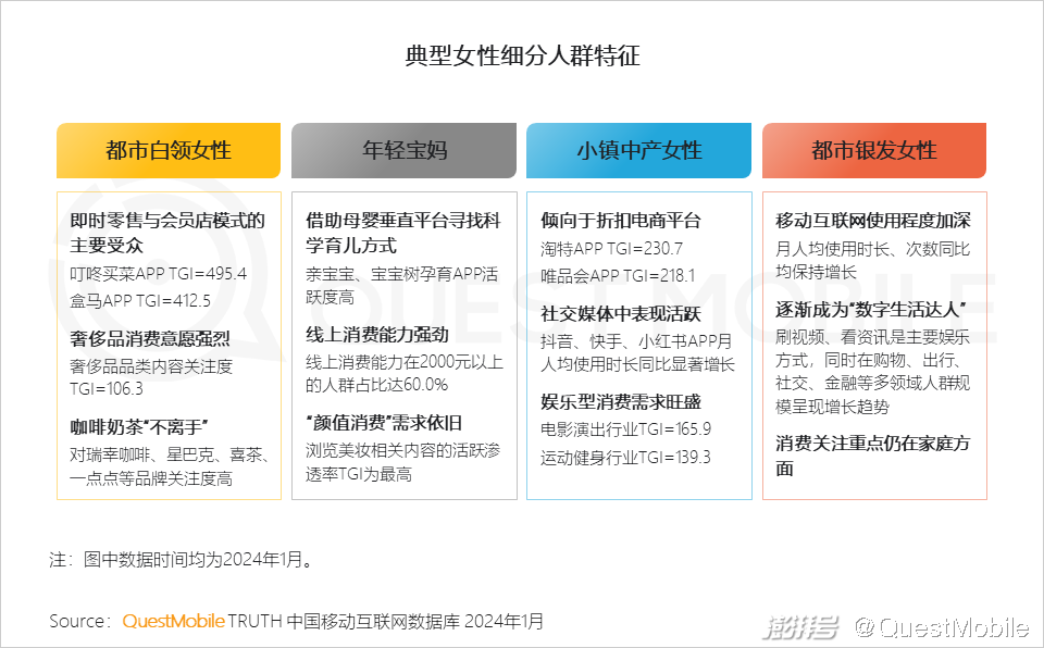 2024最新奥马免费资料大全,实时分析处理_TBP94.577迷你版