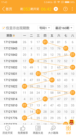 凌波微步专解澳门跑狗图,全方位数据解析表述_BAG47.297温馨版