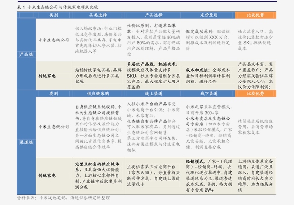 2024新奥历史开奖直播,定性解析明确评估_SPJ94.980户外版