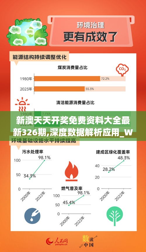 新澳天天彩正版资料的背景故事,数据管理策略_SQM85.845轻量版