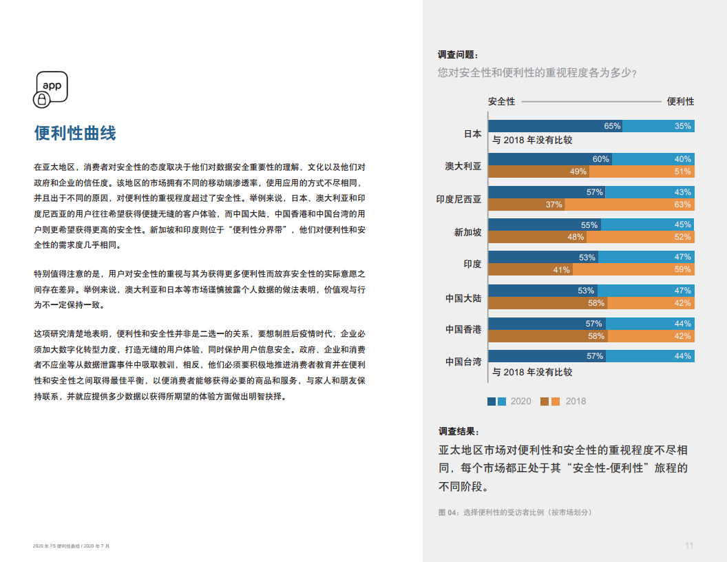 澳彩资料大全,专业数据解释设想_VUI47.313高端体验版