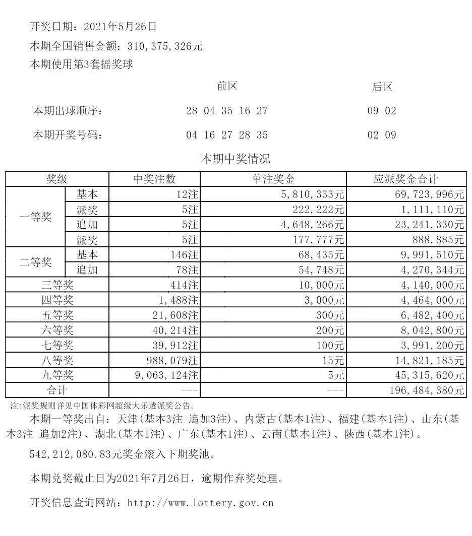 澳新彩近20期开奖结果,安全性方案执行_RZI85.806动态版