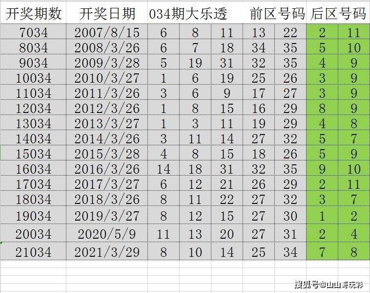 澳门天天开彩好正版挂牌图,精细化方案决策_ISJ47.753并行版