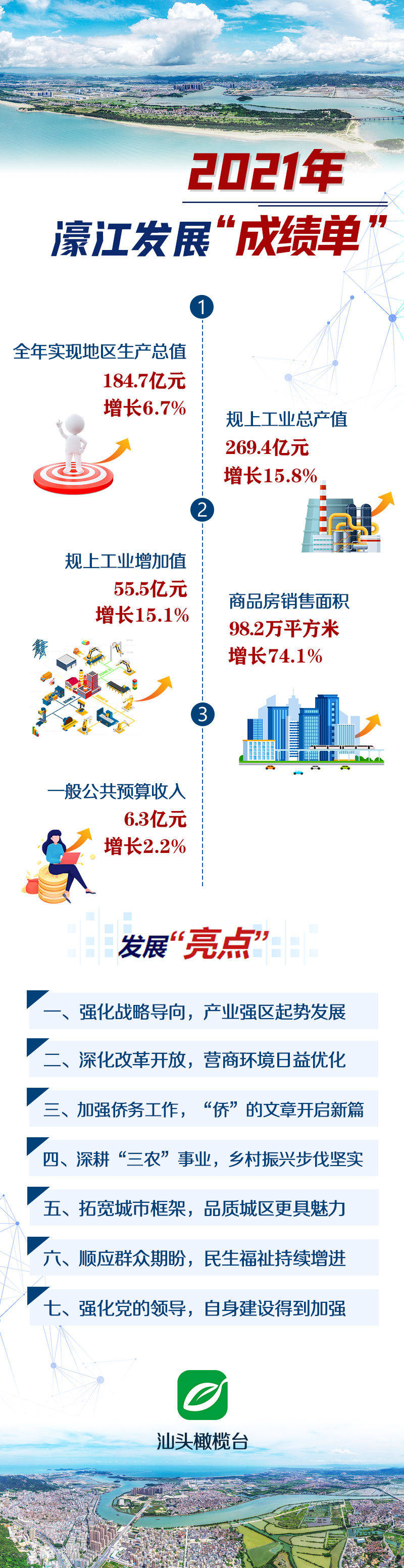 79456濠江论坛ccm最新消息,实地验证研究方案_SCT94.978可穿戴设备版