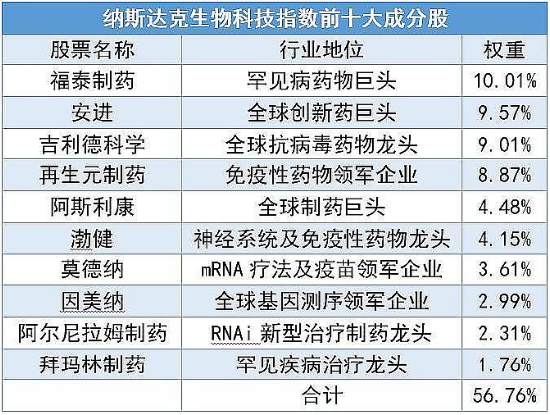 乳白 第2页