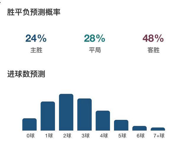 一肖一码公开网,精准数据评估_OAA94.211教育版