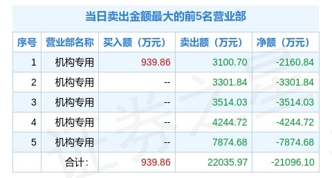 新澳36码期期必中特资料,实际调研解析_UAK85.989豪华款