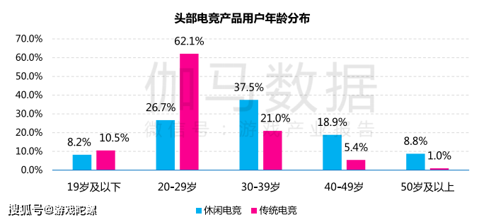 双师资教学 第161页