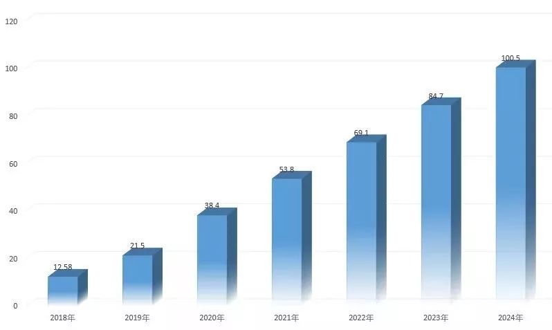 2024新奥门正牌资料大全,数据化决策分析_TYP85.380未来版