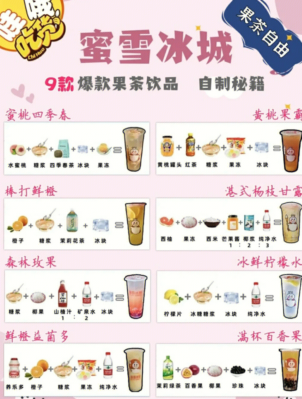 独家揭秘，蜜雪冰城最新配方引领饮品新潮流，创意无限！