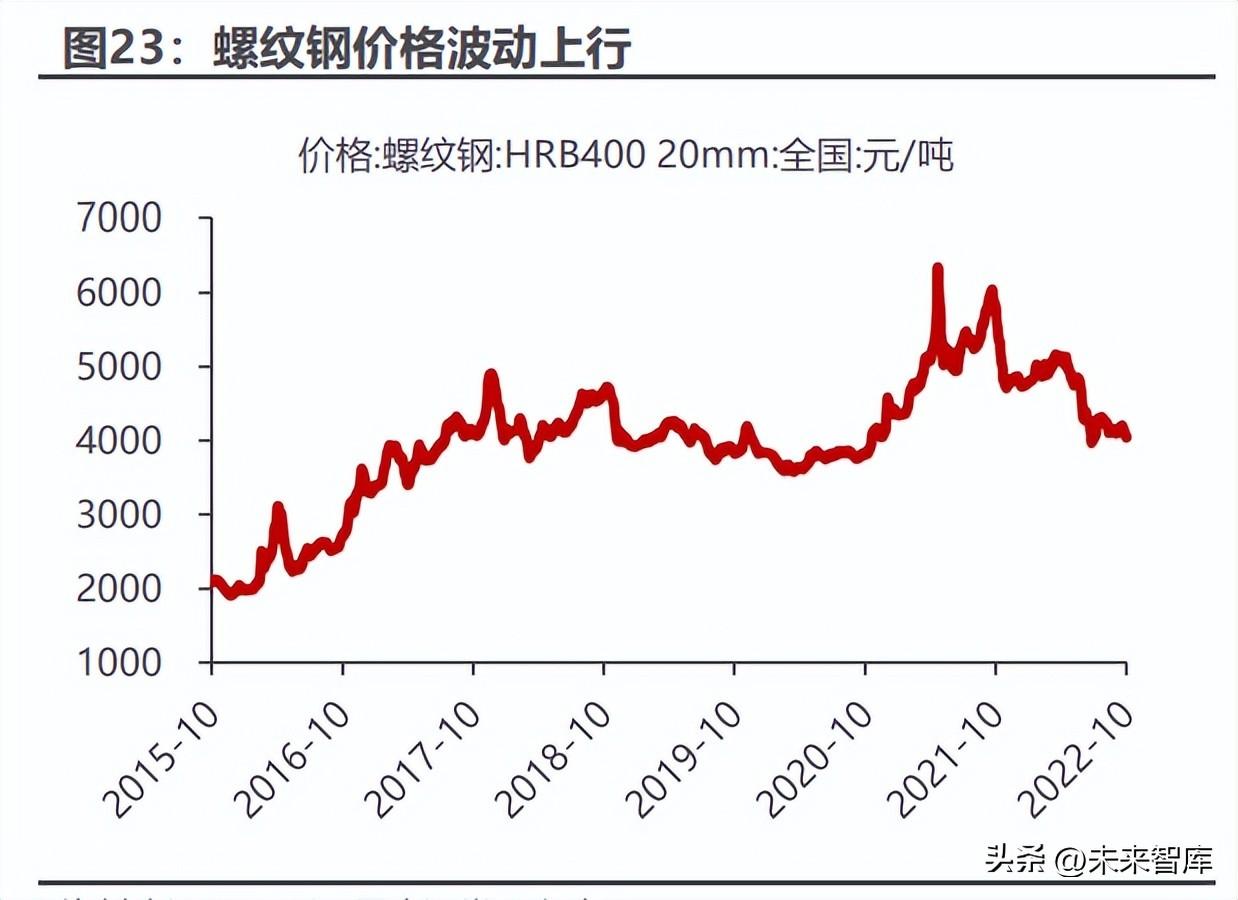 今天钼价格最新行情更新，实时了解钼市场动态