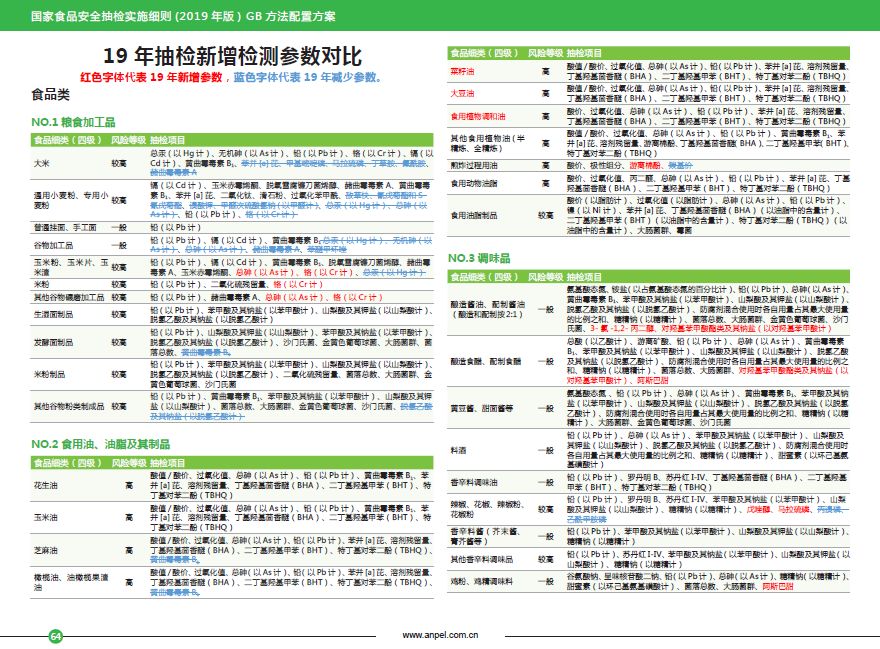 澳六内部资料,高效性设计规划_JRC83.660魂银版