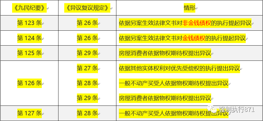 2024年資料免費大全優勢的亮点和提升,全面信息解释定义_TYG85.750赋能版