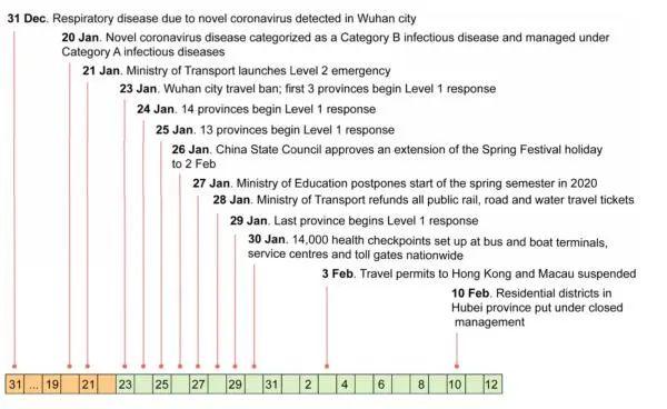 澳门最准最快免费资料,持续性实施方案_QLK94.819原型版