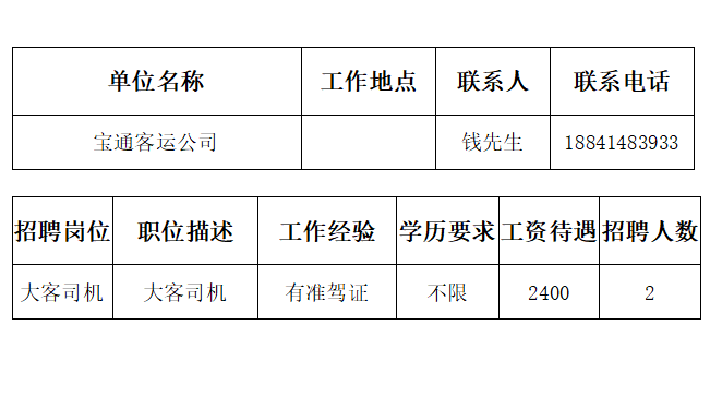 最新平泉招聘信息大揭秘🎉📢