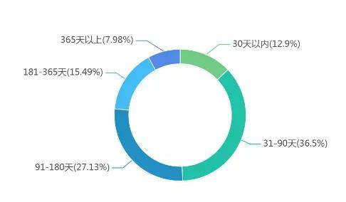 2024正版资料大全,案例实证分析_LVS47.578高速版