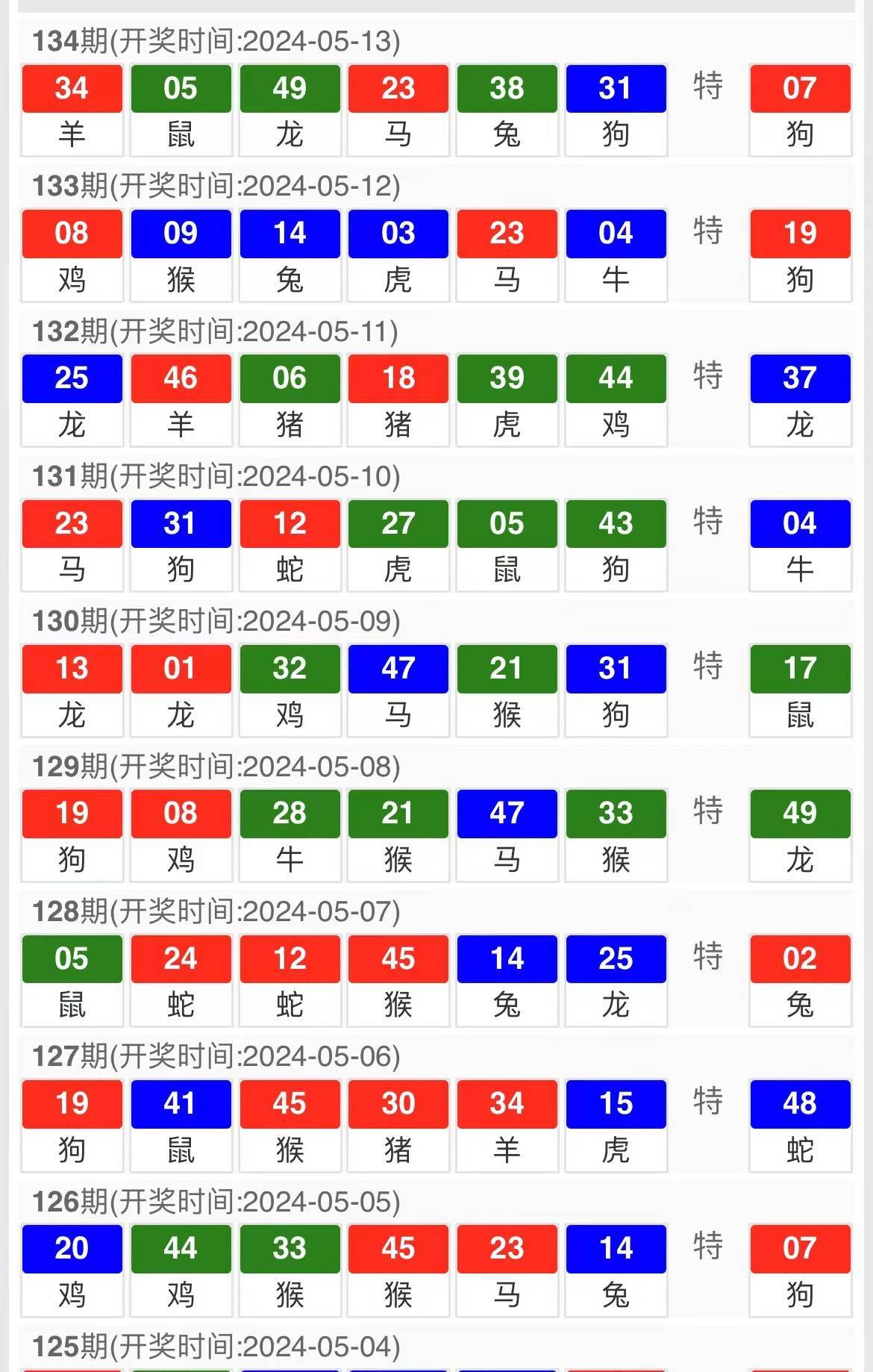 新澳门精准10码中特,稳健设计策略_JJC94.590高速版