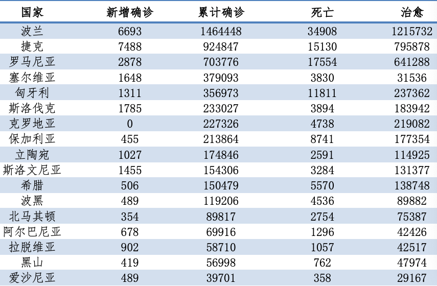 2023澳门必买的3大生肖,统计数据详解说明_QSU85.407时尚版