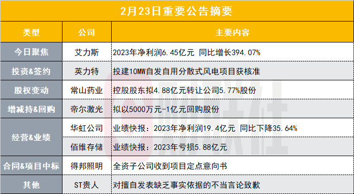 2024年新澳资料免费公开,实时分析处理_GHG94.250散热版