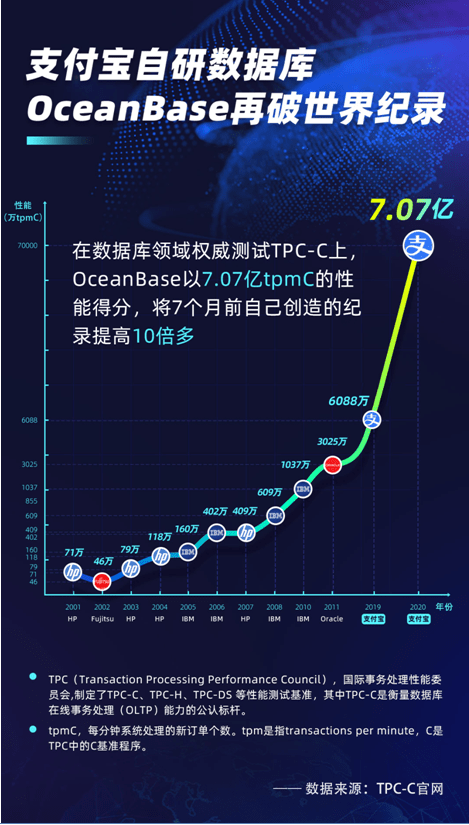 2024澳门历史开奖记录65期,数据驱动决策_VVZ47.147电影版