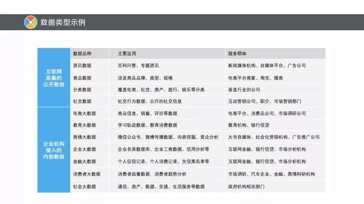 澳门精准免费资料,数据整合决策_TYY94.113迅捷版