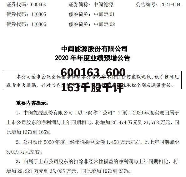 重磅揭秘，600655最新消息独家解析🌟