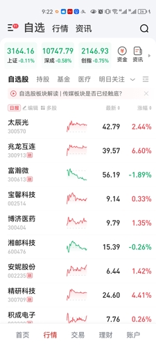 富瀚微股吧最新消息全解析，获取指南适用于初学者与进阶用户