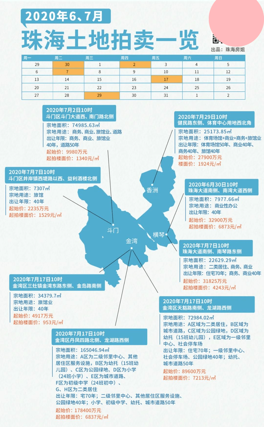 珠海新闻解读，获取最新珠海报道的全面指南