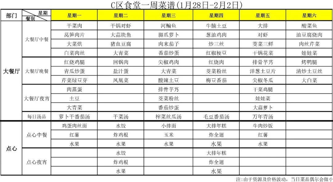 最新菜单本，引领餐饮创新潮流之作