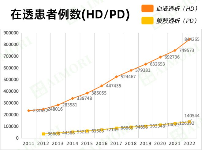 全球疫情最新动态，实时更新患者人数