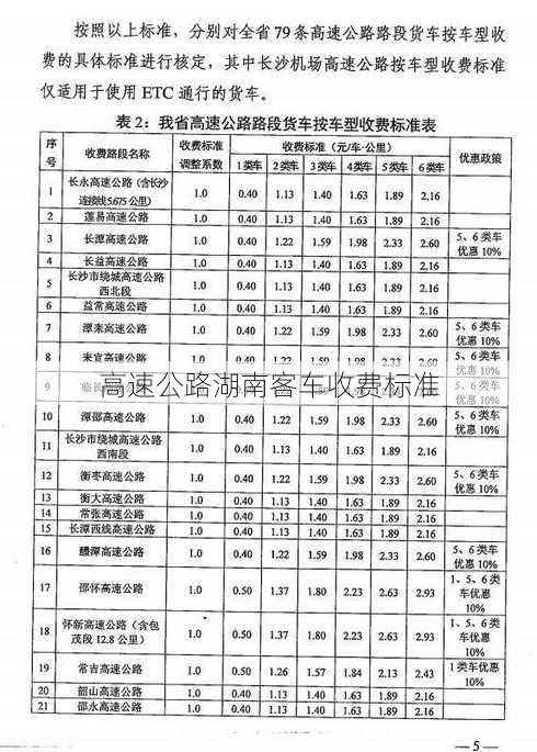 最新高速扣费背后的故事，探索小巷中的隐藏版特色小店