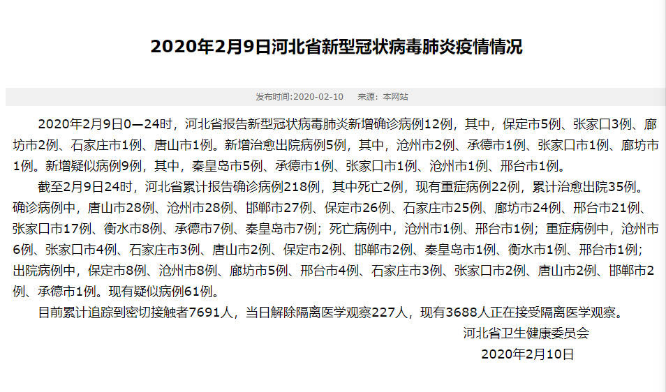 河北最新确诊肺炎病例，挑战与希望并存并存之际