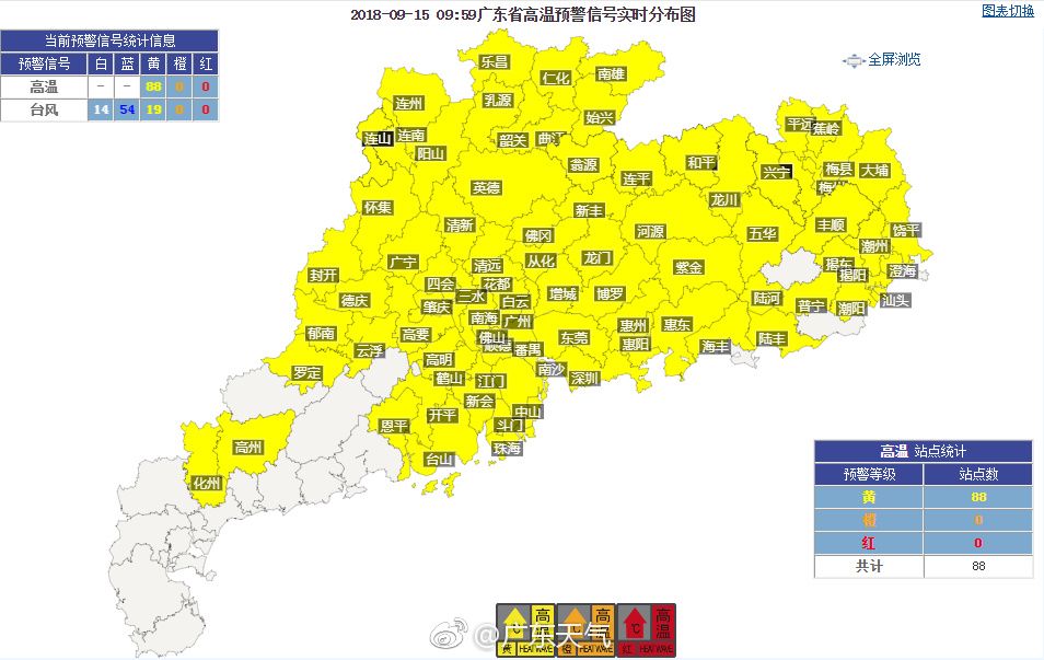 江门台风最新预警信号发布，如何应对与防范台风天气的关键指南