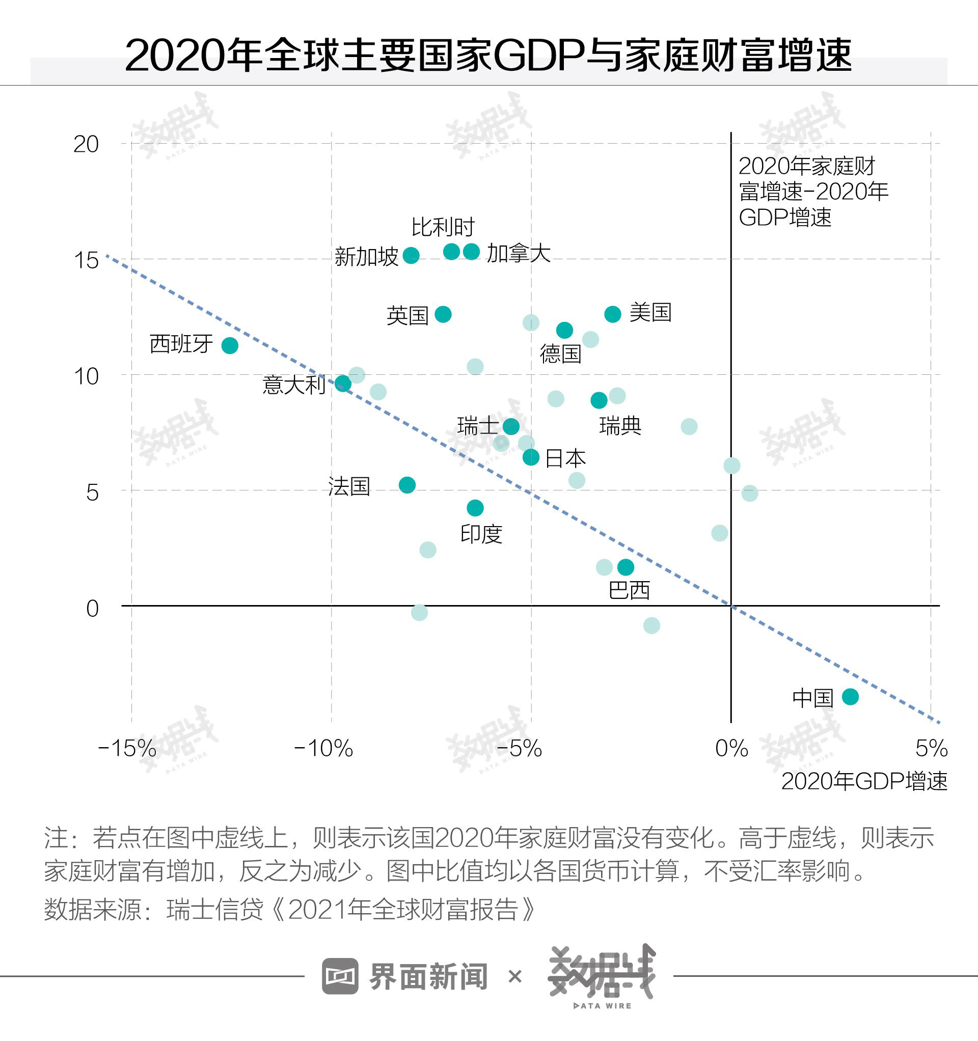 全球疫情最新数据下的自然美景治愈之旅