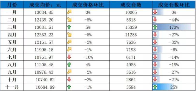 2024年天天彩免费资料,数据整合决策_未来版28.812