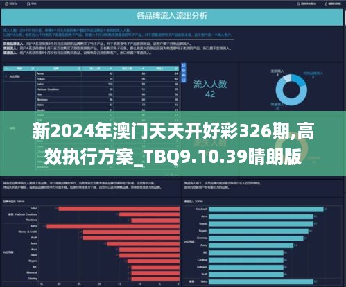 2024年新澳天天开彩最新资料,时代变革评估_增强版4.246