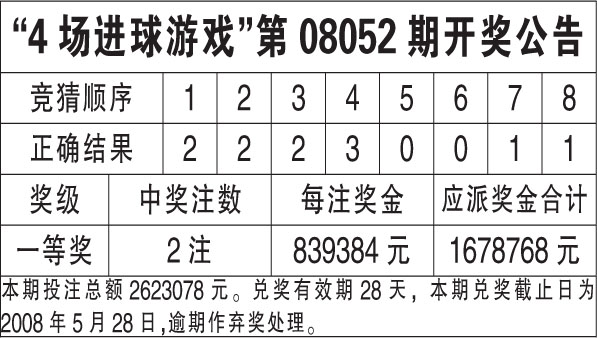 2024年香港6合开奖结果+开奖记录,实践调查说明_绿色版64.198