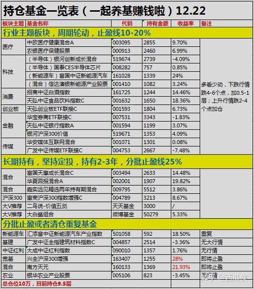 2024新澳门历史开奖记录查询结果,制定评价等级和标准_快速版39.970