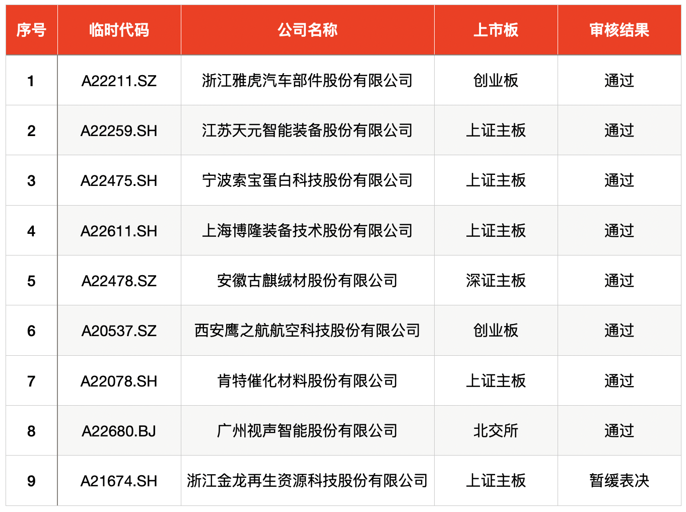 2024新澳门精准资料免费,全盘细明说明_竞技版44.285