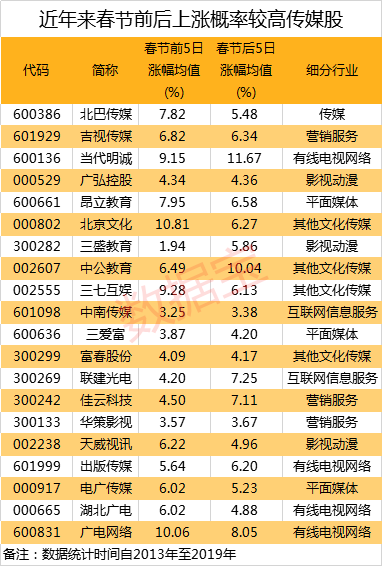 2024香港历史开奖记录,生产资料决策曲线_媒体宣传版63.630