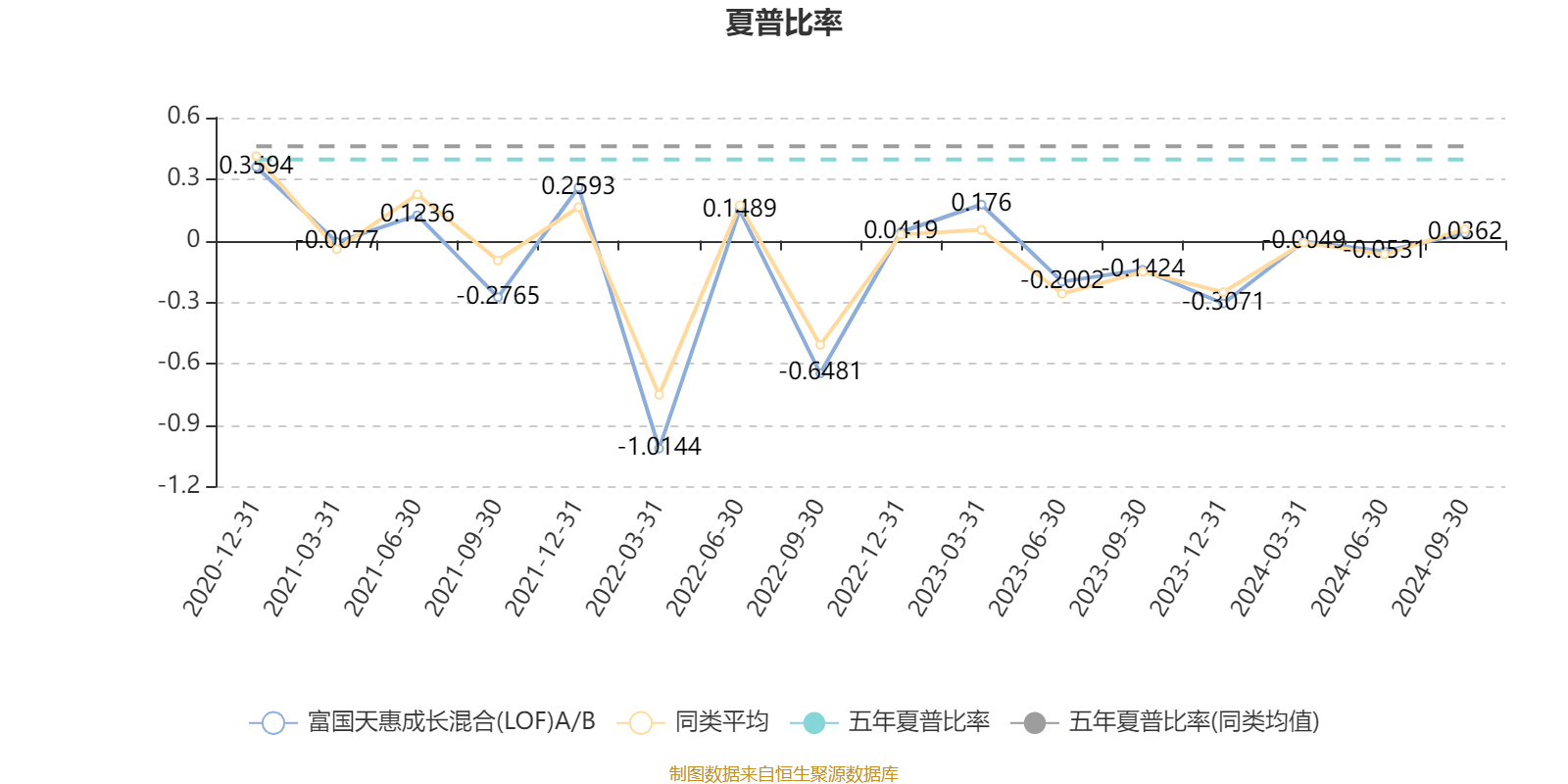 2024香港开奖记录查询表格,专家意见法案_可变版20.273