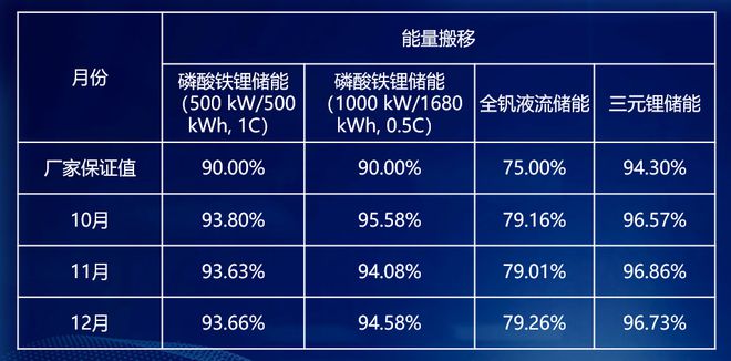 admin 第62页