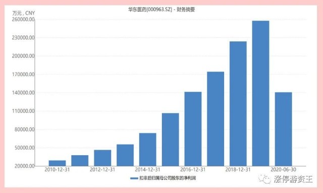 4949澳门特马今晚开奖,快速处理计划_并行版49.128