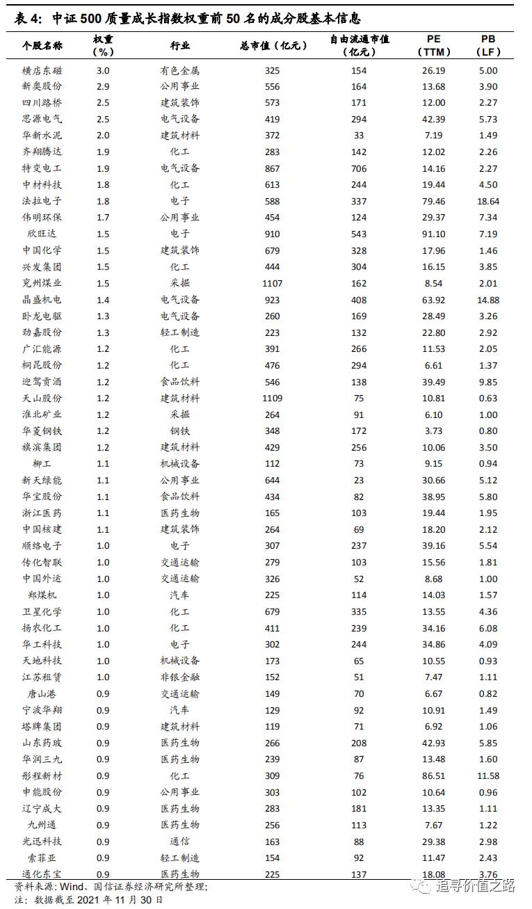 新奥天天精准资料大全,持续性实施方案_极速版17.397