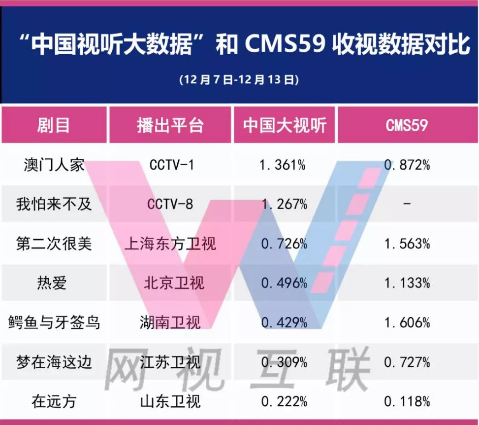 新澳精准资料免费提供208期,数据详解说明_跨平台版80.681