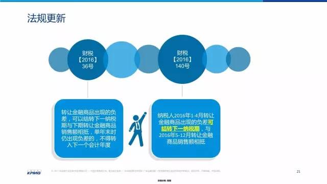 新澳精准资料免费提供最新版,全面信息解释定义_习惯版81.132