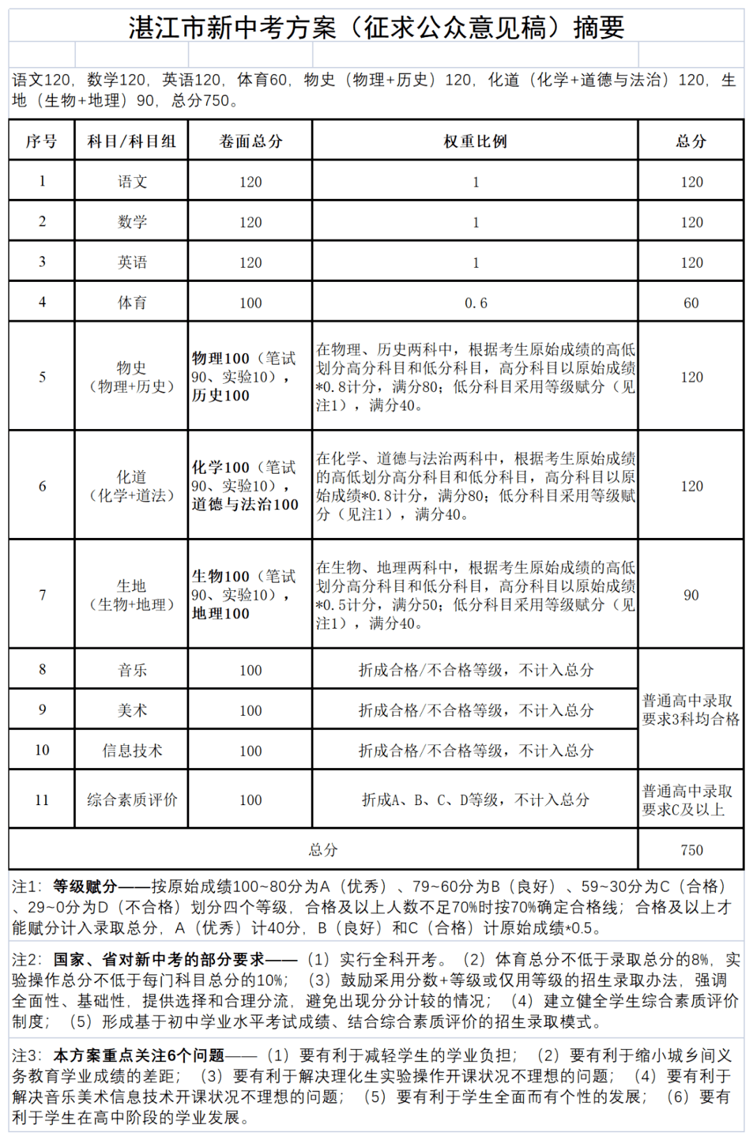 新澳门六2004开奖记录,综合计划评估_终身版24.103