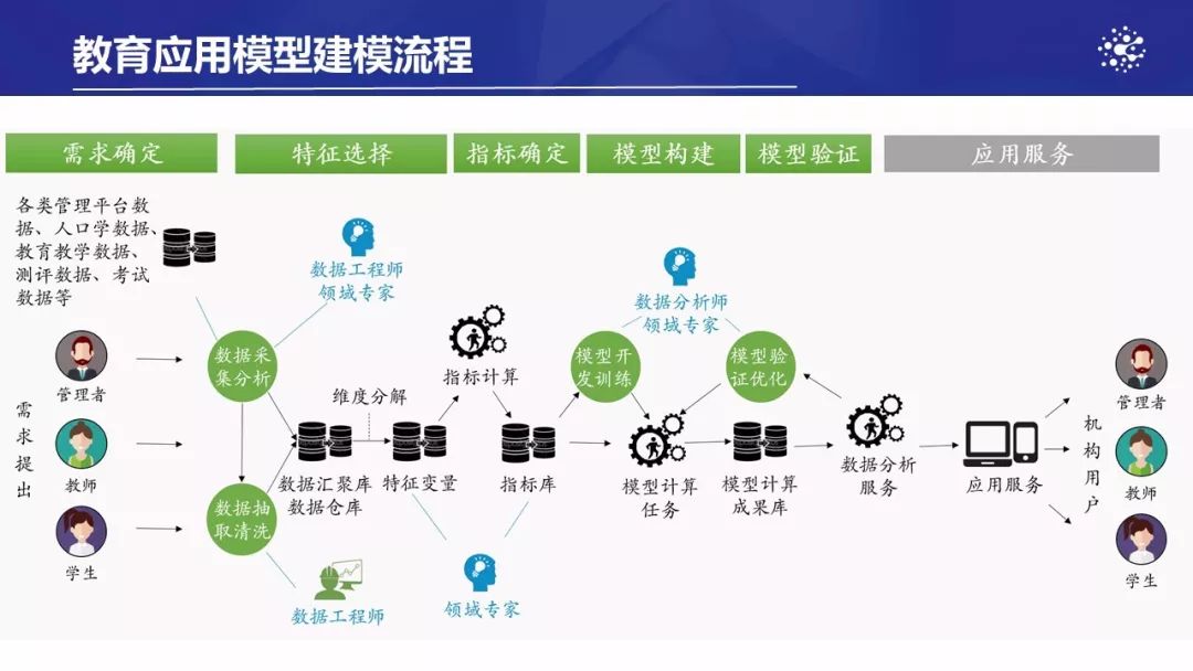 新澳门最准一肖一特,深究数据应用策略_原汁原味版58.499