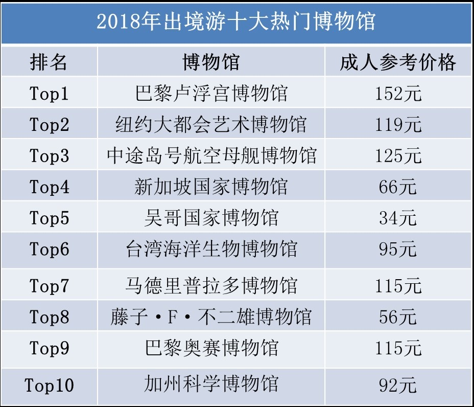 澳门最精准免费资料大全旅游团,数据驱动方案_潮流版58.389