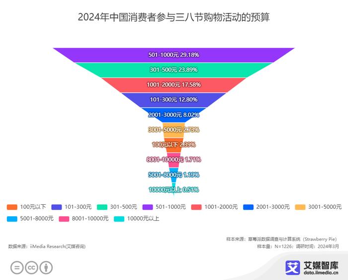 澳门最精准正最精准龙门,深究数据应用策略_开放版8.701